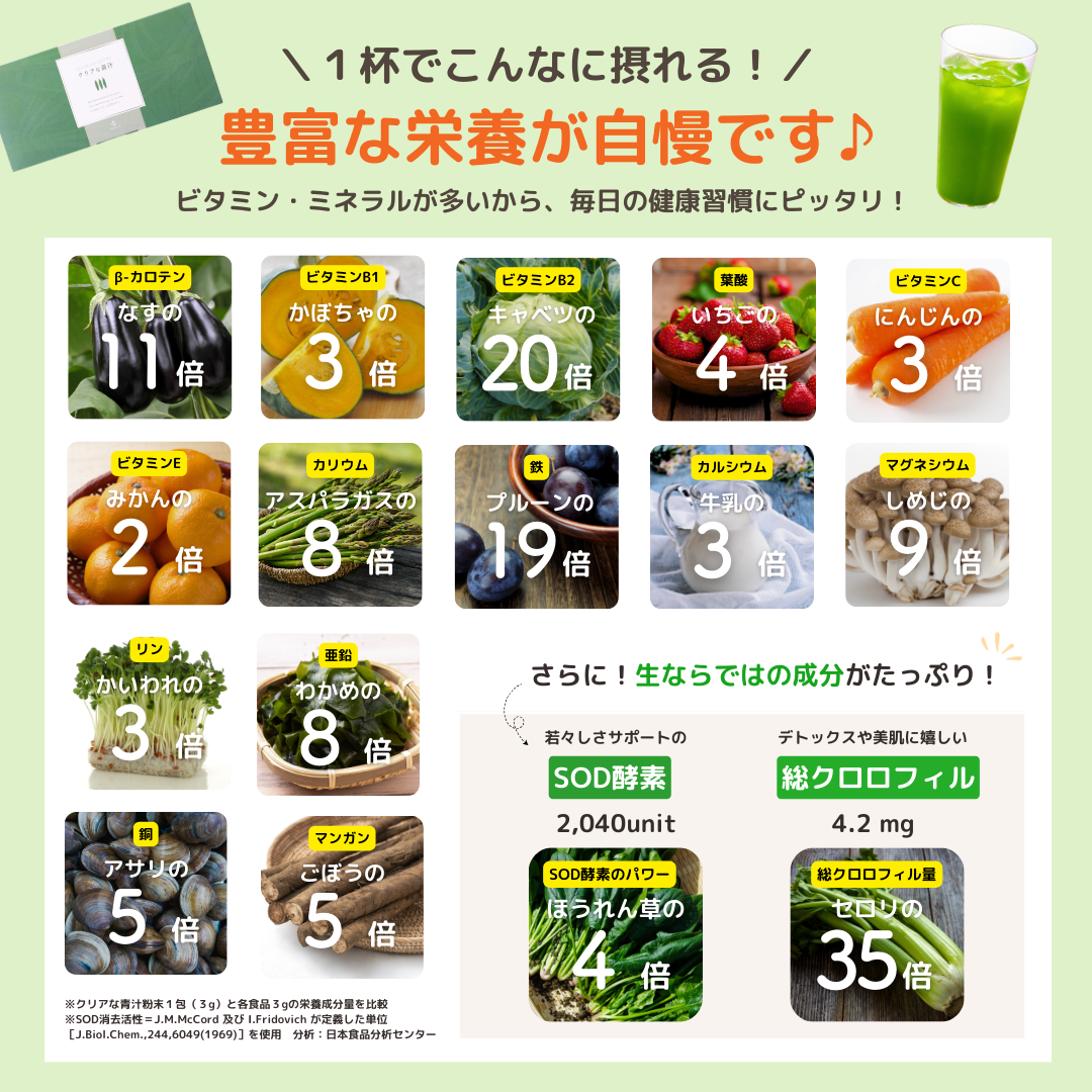 クリアな青汁