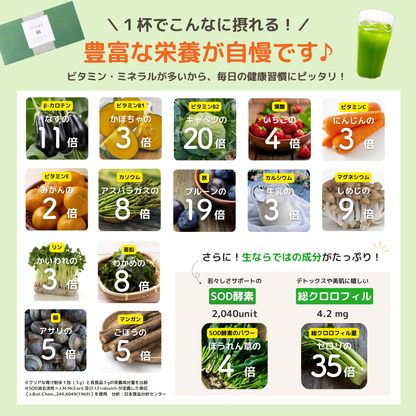 クリアな青汁